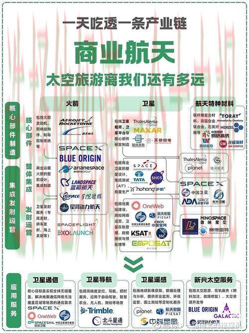 天博娱乐科技控股创新发展之路