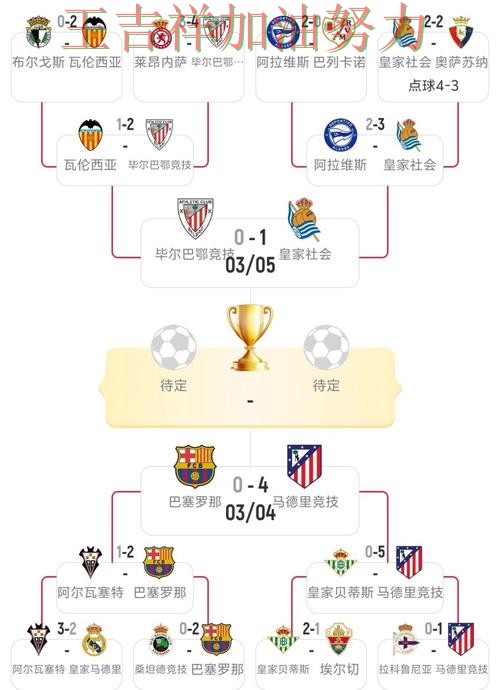 世界杯预选赛积分榜解读：巴萨绝杀取胜点燃全场气氛