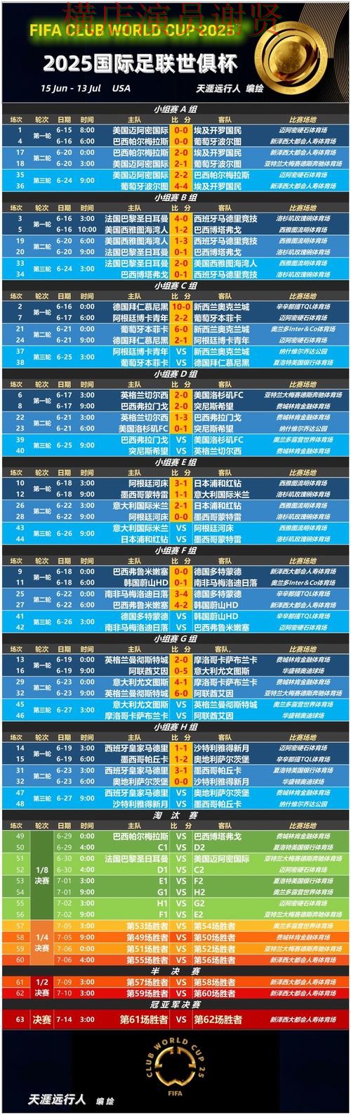 IM体育世界杯赔率变化趋势与投注策略解析