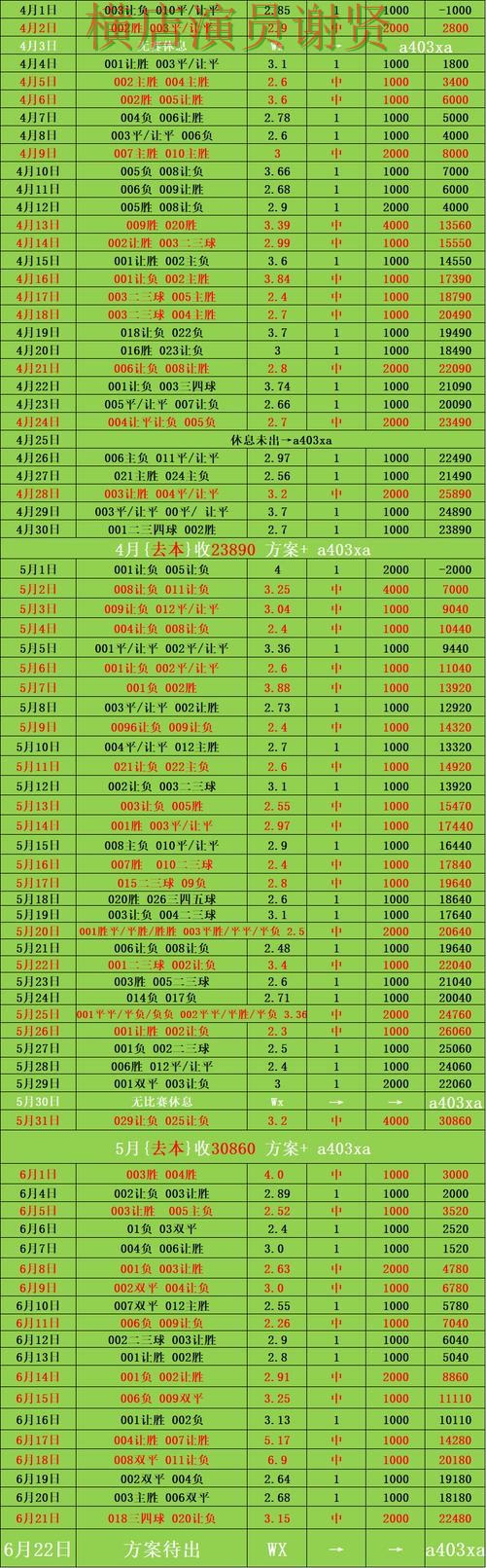 IM体育世界杯赔率变化趋势与投注策略解析