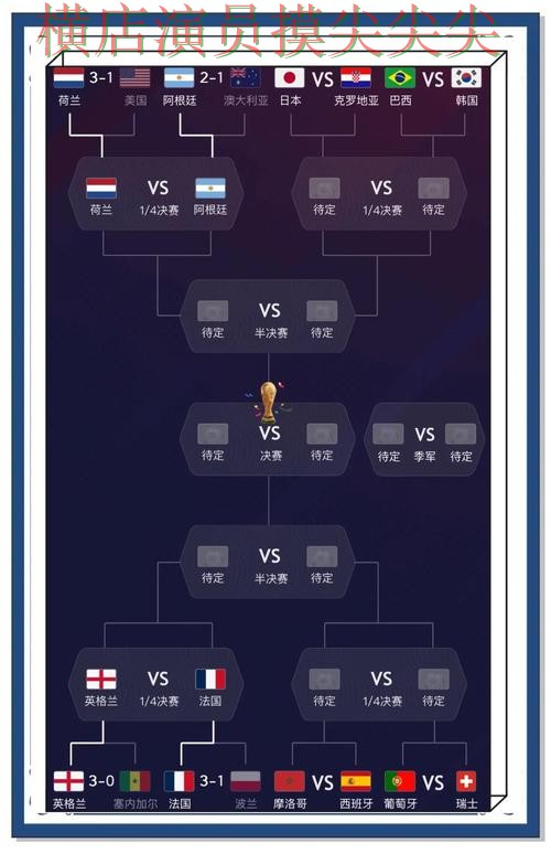 世界杯竞猜入口汇总报告：平台排行+直播与实际体验总结 - 世界杯赛事中心