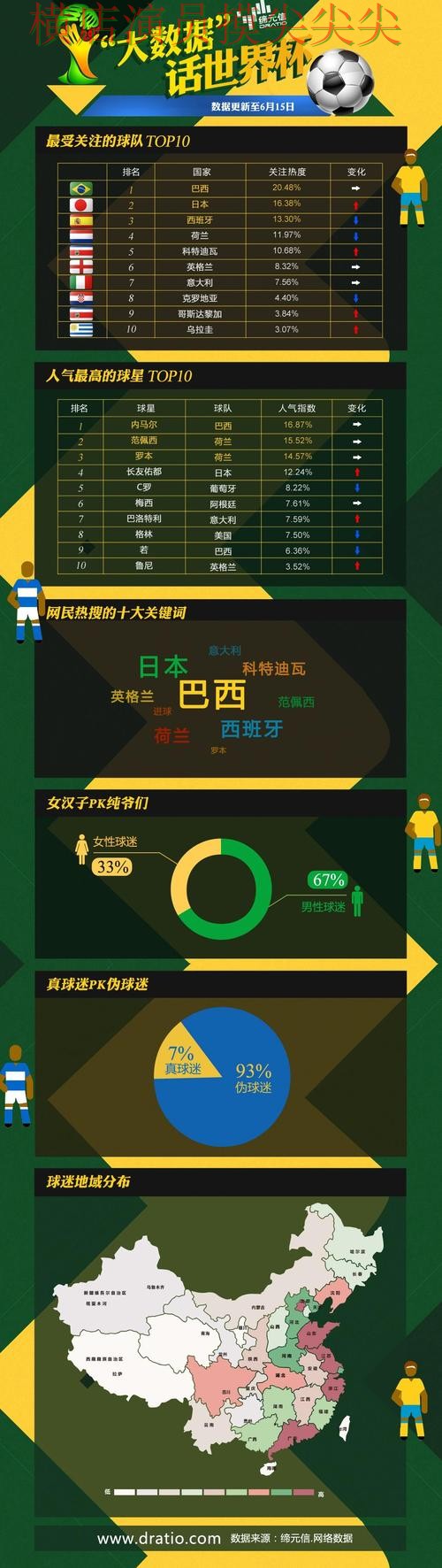 世界杯投注平台推荐精选合集：覆盖数据分析+直播与入口方式 - 世界杯直播